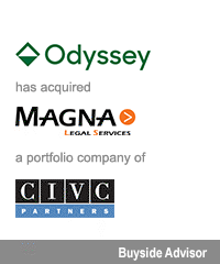 Transaction image
