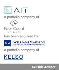 Transaction image