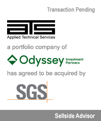 Applied Technical Services